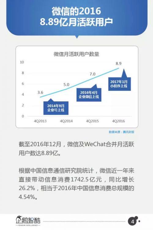 以后实体店的顾客来源，大部分来自“附近的小程序”！